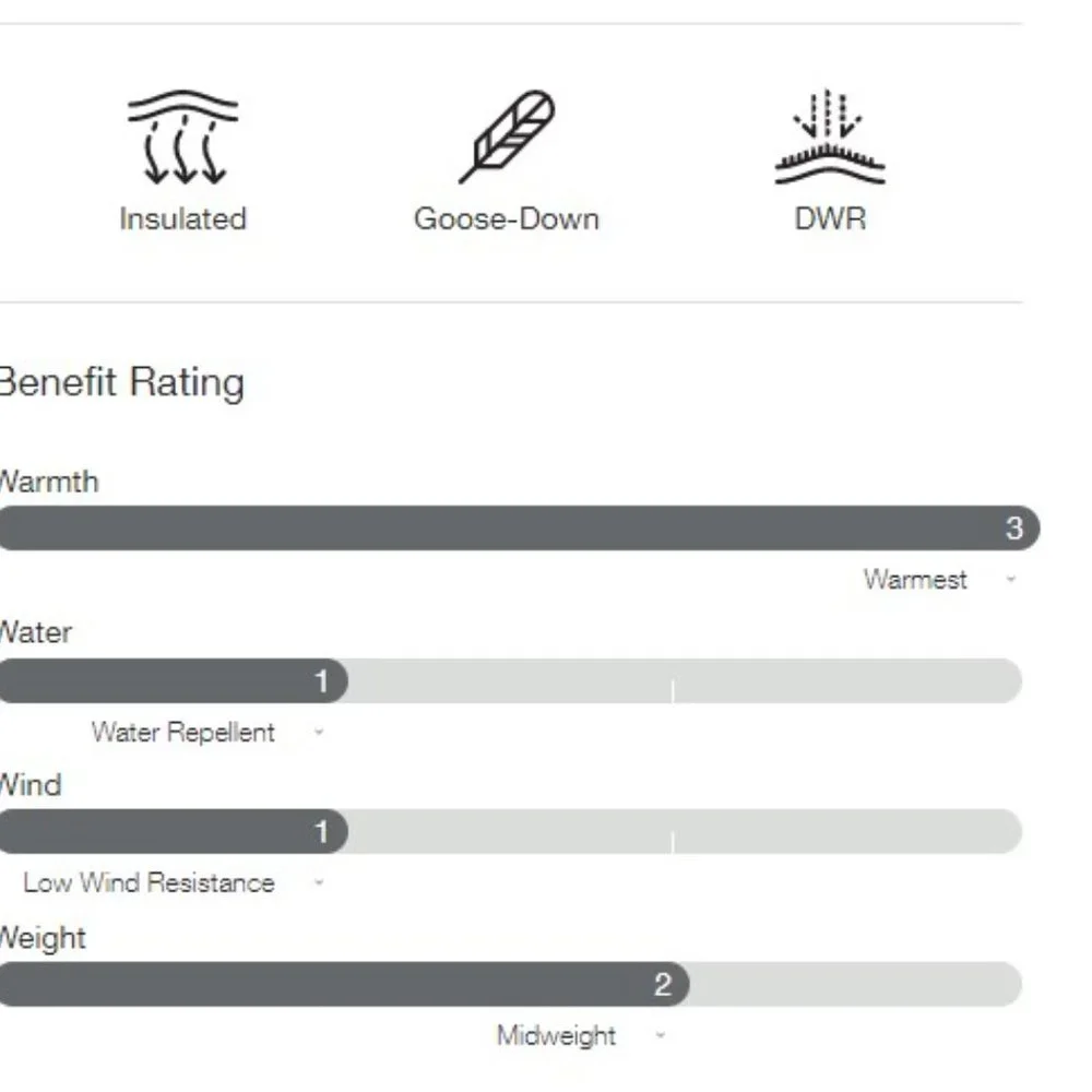 The‎ North Face Women’s 1996 Retro Nuptse Jacket - NWT - Picture 8 of 14